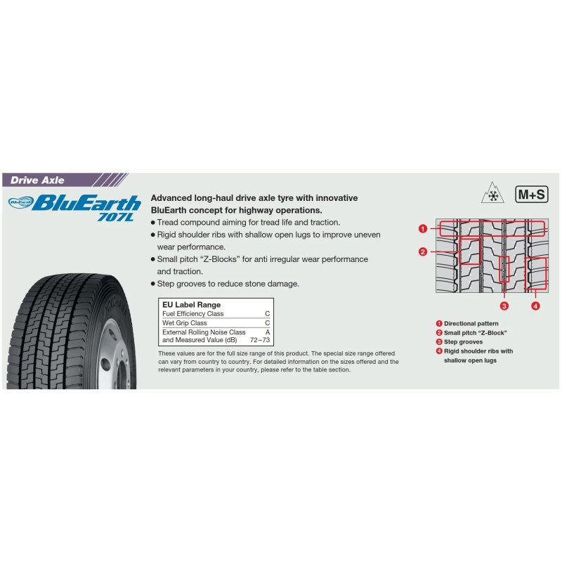 ANVELOPA VARA YOKOHAMA BLUEARTH 707 L -- 295/60 R22.5 150/147L